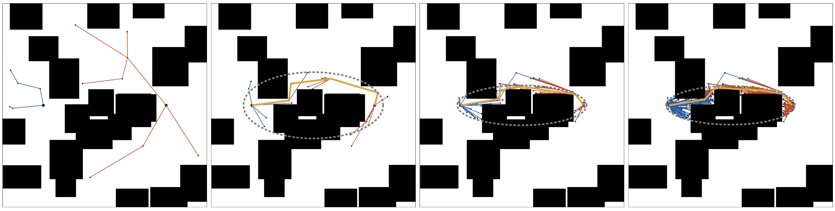 Greedy Heuristics for Sampling-based Motion Planning in High-Dimensional State Spaces