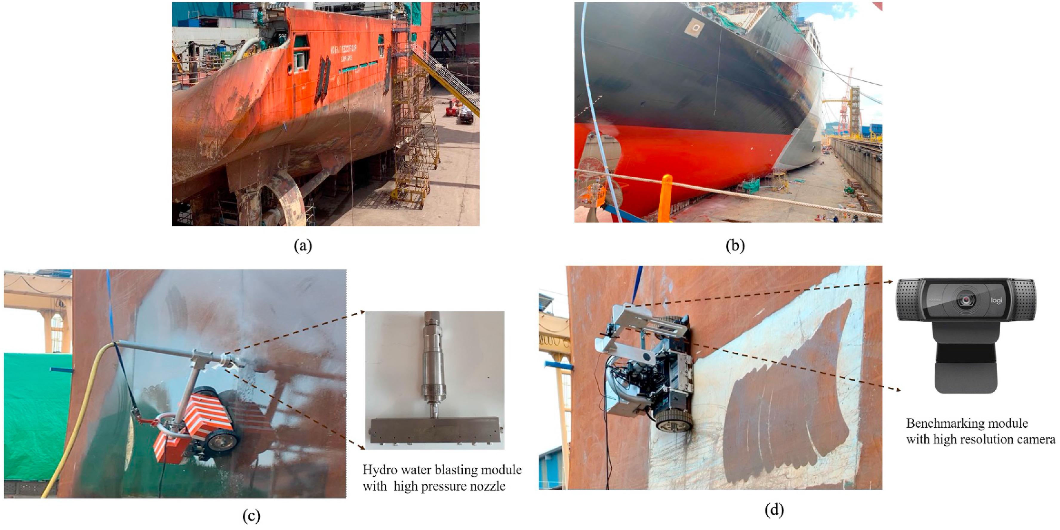 Towards Optimal Hydro-Blasting in Reconfigurable Climbing System for Corroded Ship Hull Cleaning and Maintenance